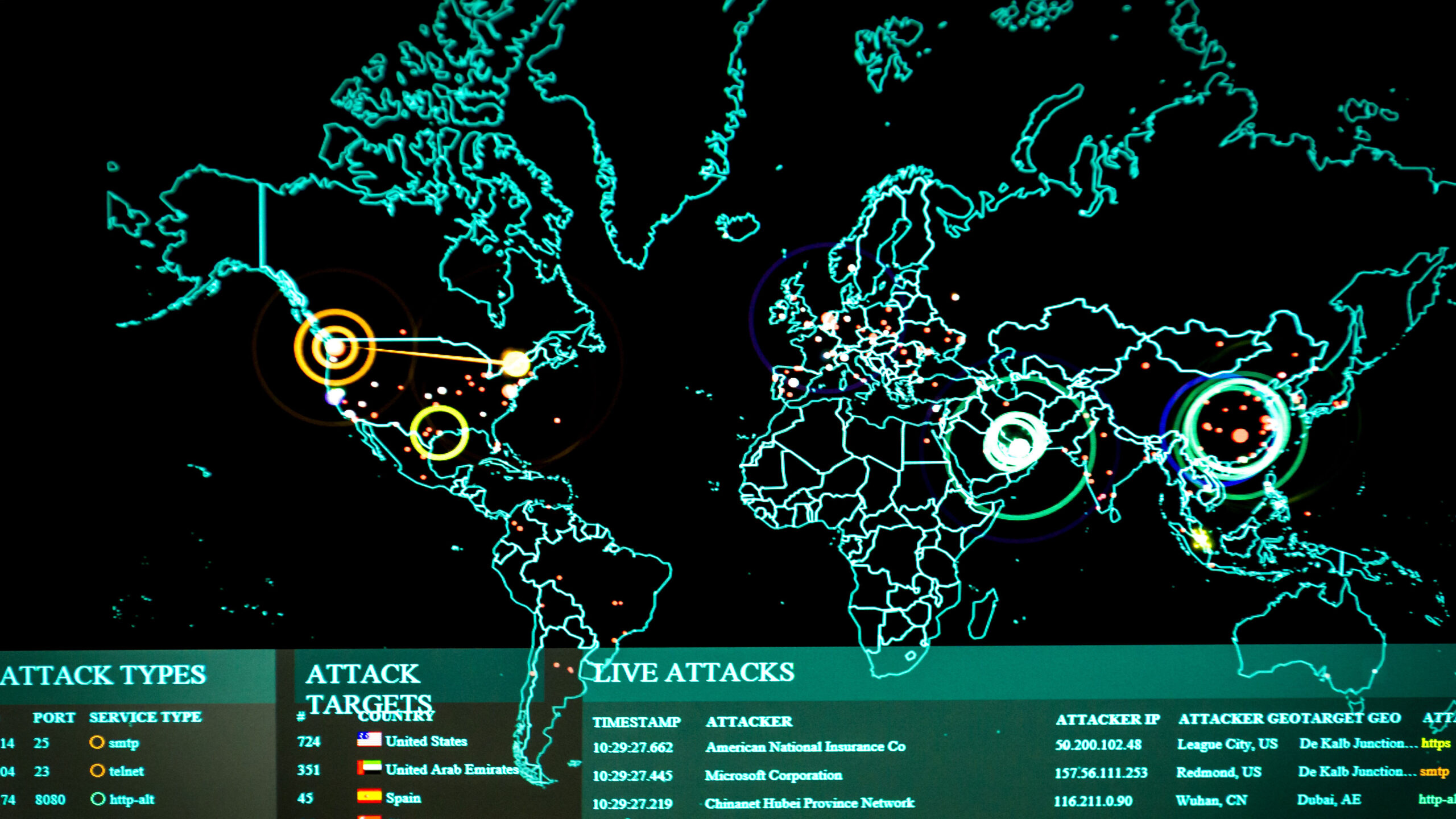 Cybersecurity